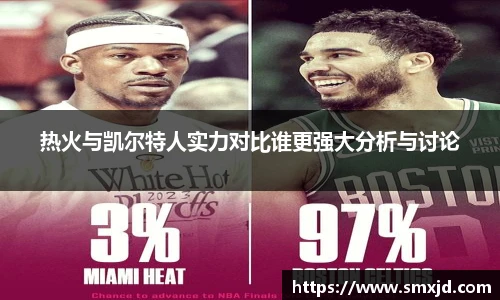 热火与凯尔特人实力对比谁更强大分析与讨论